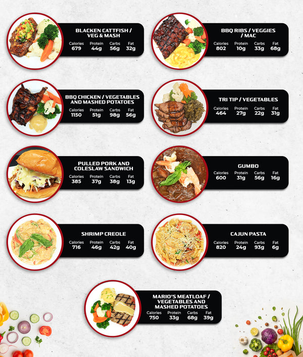 Mix and Match 7 Meals Plan